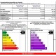 DPE Neuf RT2012, échelles de résultats de la consommation d’énergie et du GES